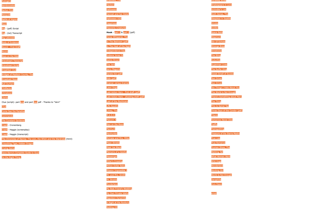 Read Screenplays Online for Free Using These 6 Websites 2 read screenplays online